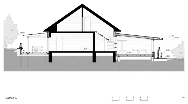 Реновация дачи в Тарусе
