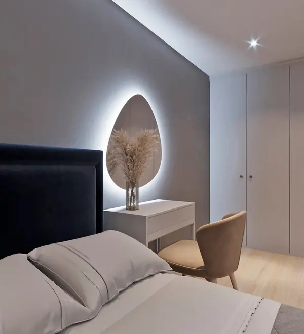 Квартира 40 м2 под сдачу