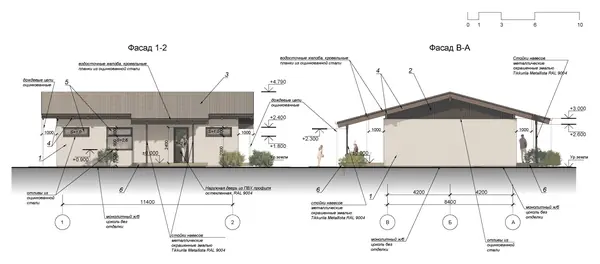 Дача в СНТ Рябинка
