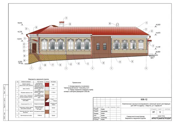 Эскизный проект реставрации