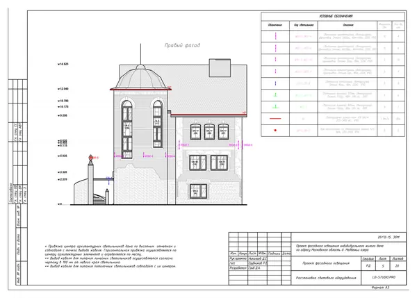 Светодиодное архитектурное освещение загородного дома - пос. Медвежьи Озера