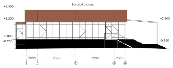 кафе Дельфин