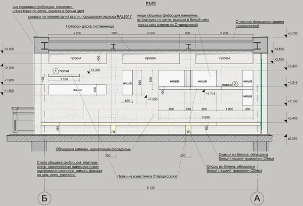 Навесы в поселке Бенилюкс