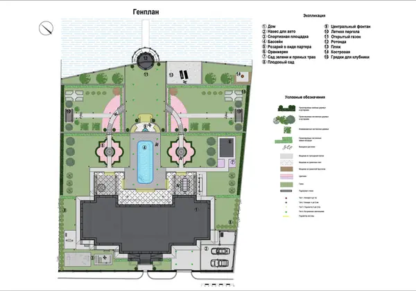 Русская усадьба