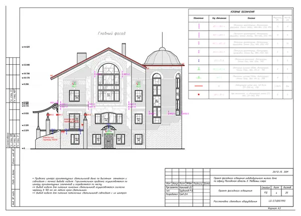 Светодиодное архитектурное освещение загородного дома - пос. Медвежьи Озера