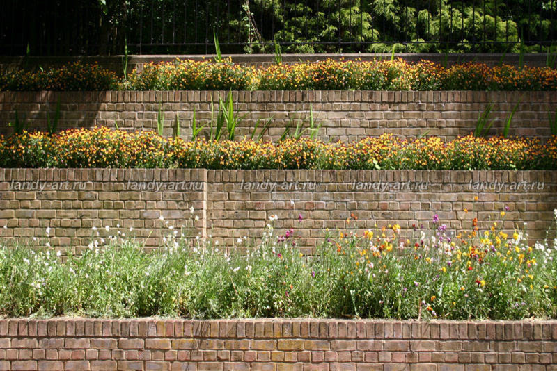 Подпорные стенки.