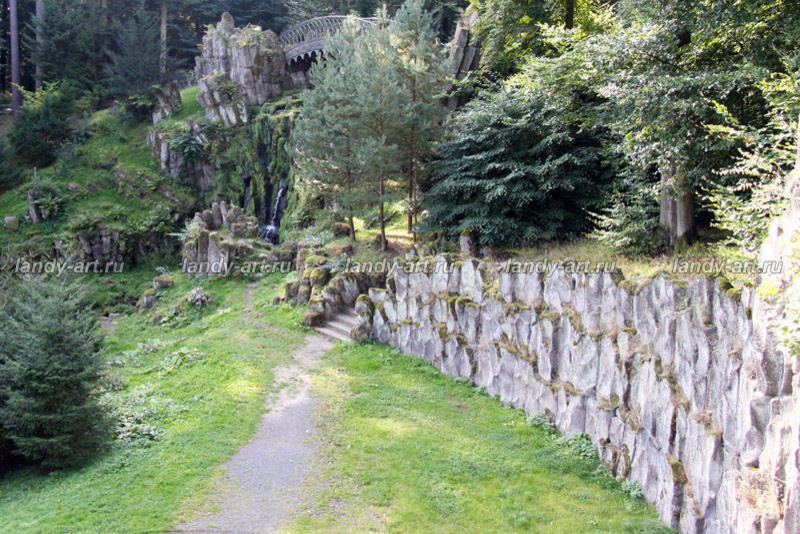 Подпорные стенки.