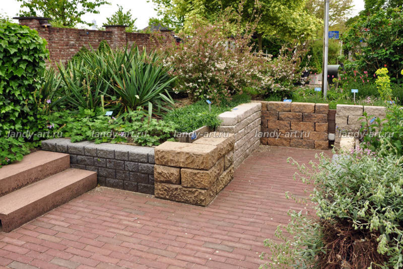 Подпорные стенки.