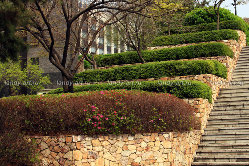 Подпорные стенки.