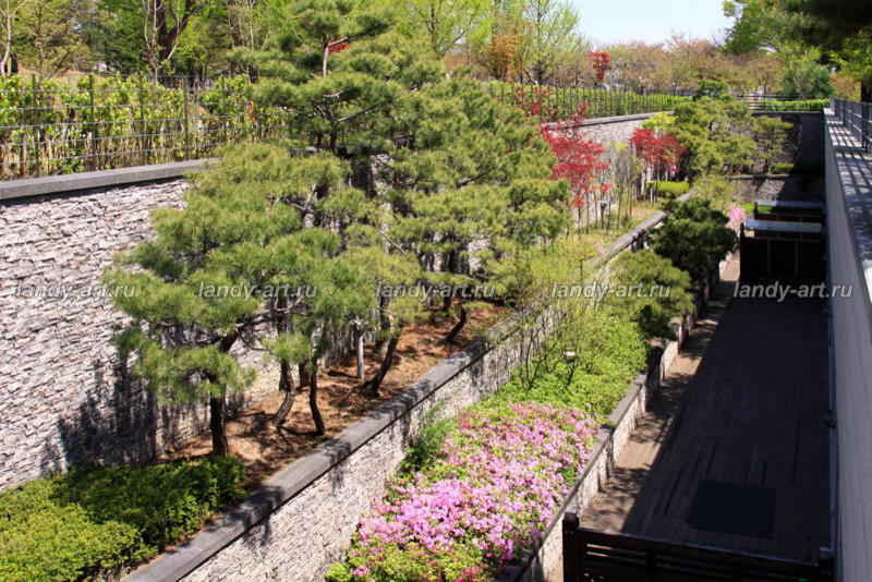 Подпорные стенки.