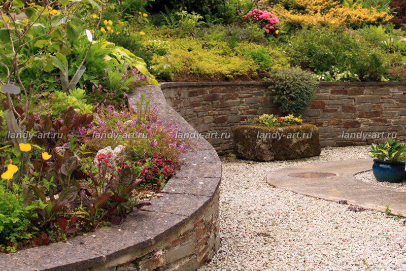 Подпорные стенки.