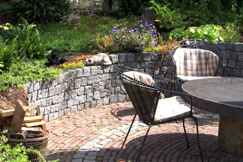 Подпорные стенки.