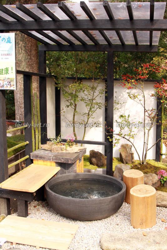 Мини-водоемы.