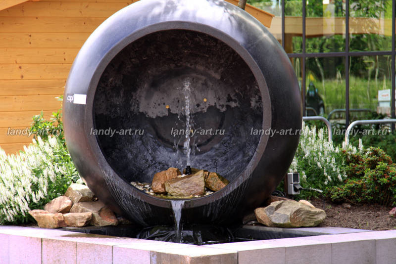 Мини-водоемы.