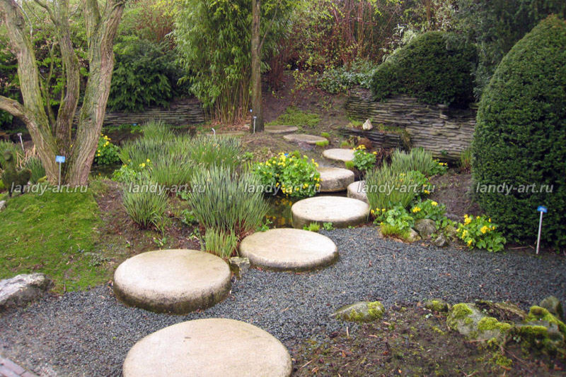 Пошаговые дорожки.