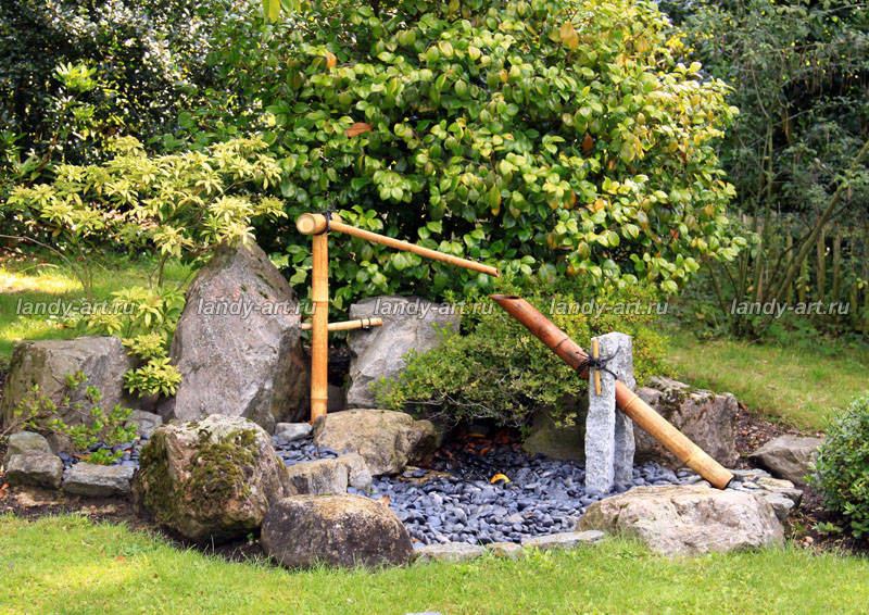 Колодцы и колонки.