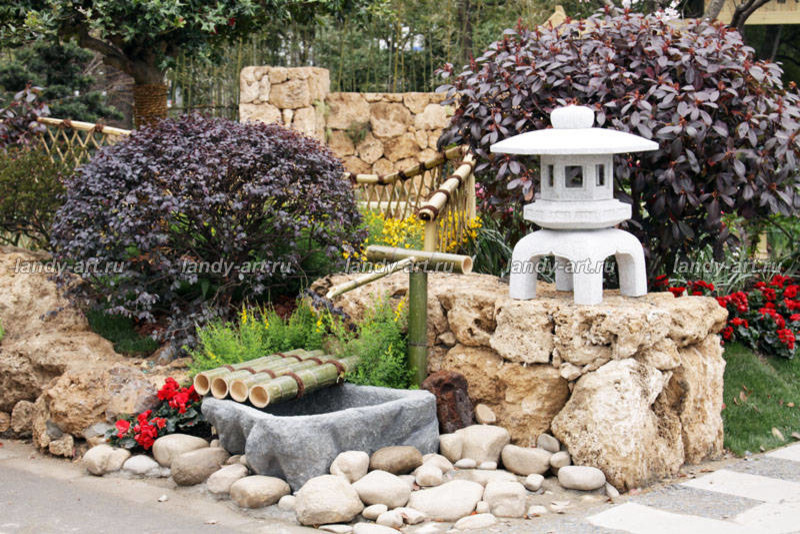 Колодцы и колонки.