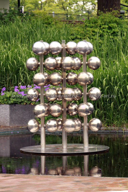 Современные скульптуры для сада.