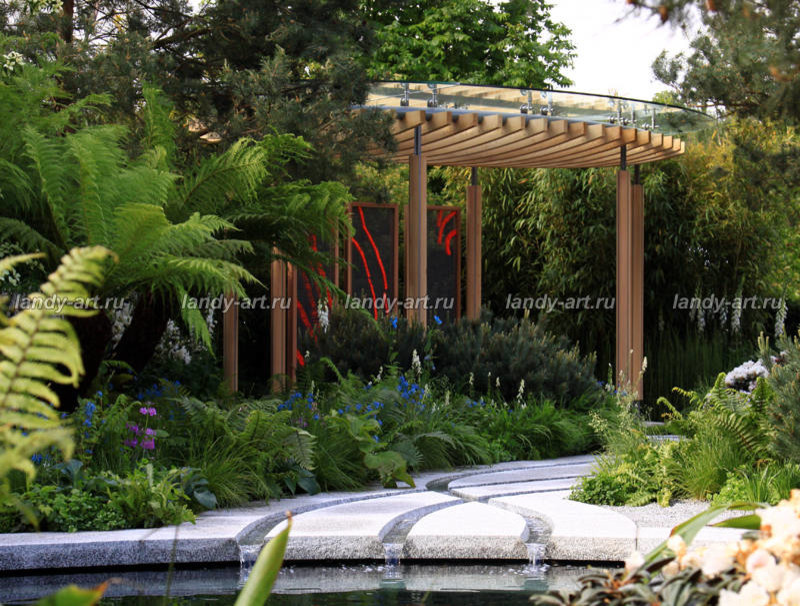 Перголы в частных садах.