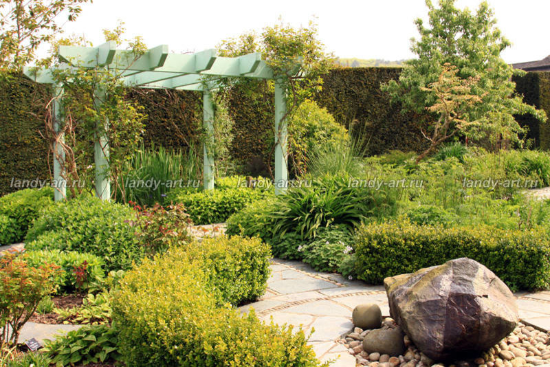 Перголы в частных садах.