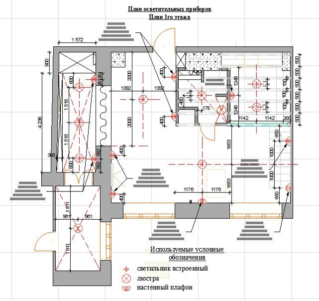 Квартира в стиле LOFT в Москве