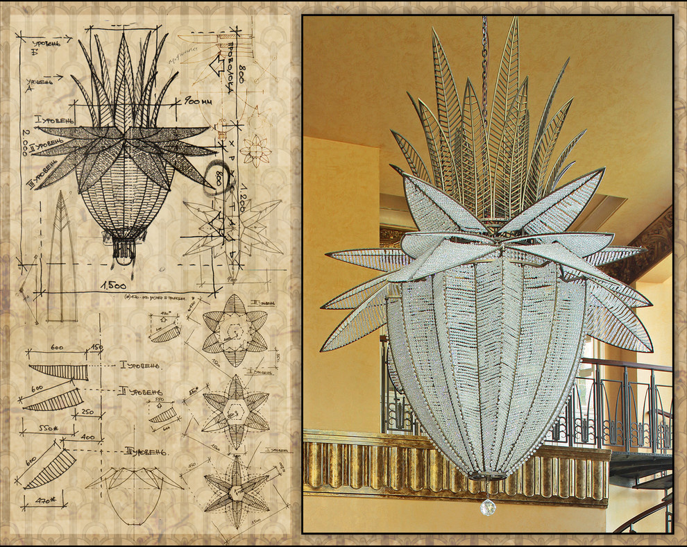 Предметный дизайн