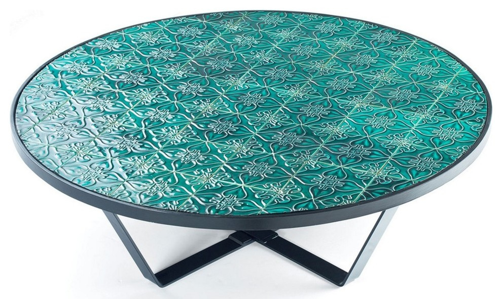 Идеи для воплощения