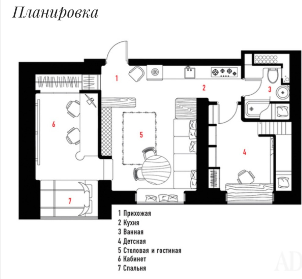 Идеи пользователя irinadementieva61