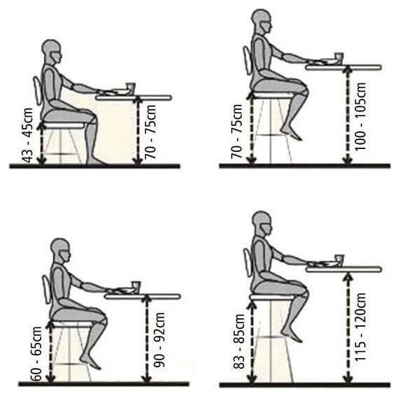 Эргономика рабочего места