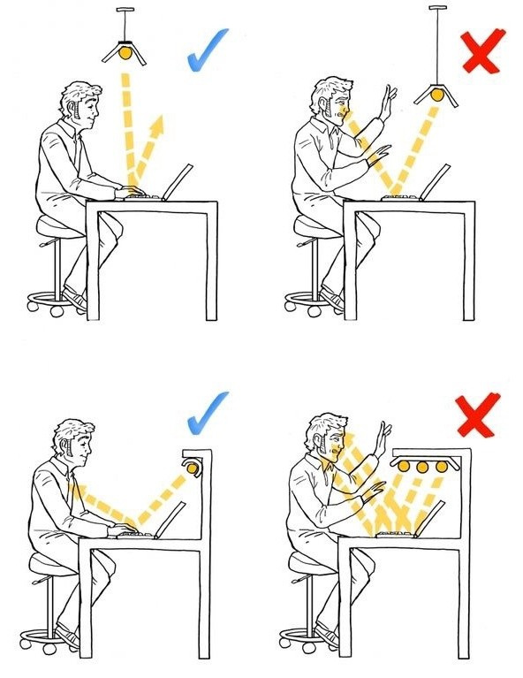 Комфортное освещение, не аксиома, но показано наглядно