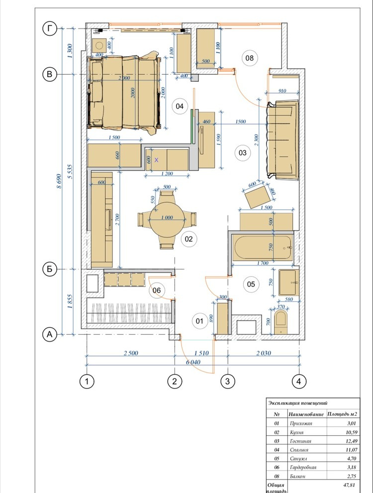 Планы к статьям