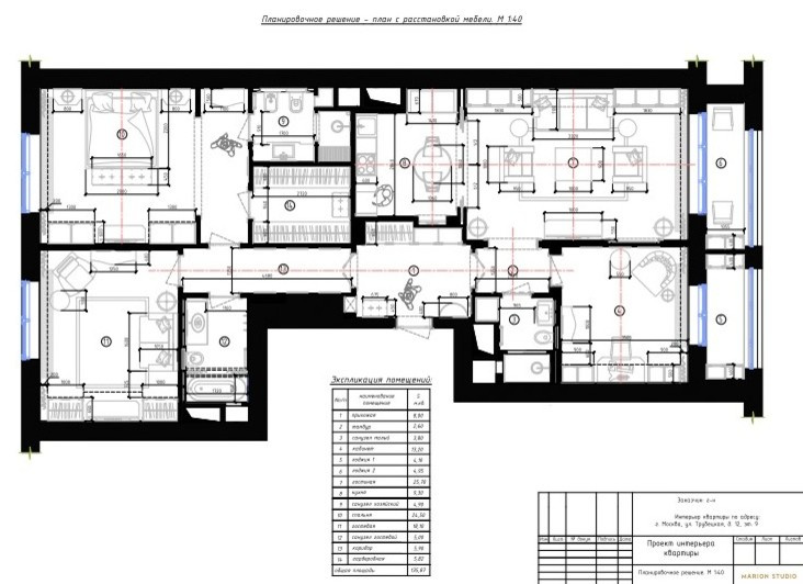 Houzz тур: Подарок для молодой семьи, пса и кролика