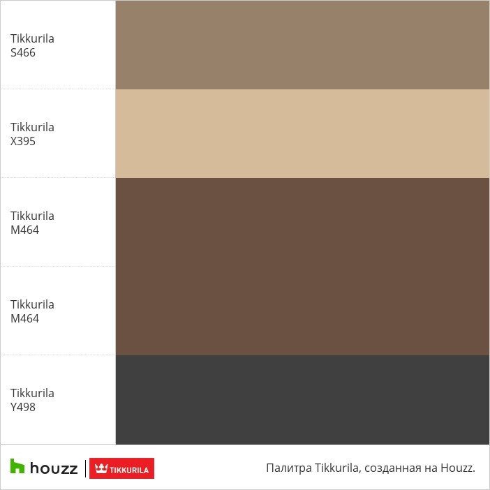 Моя Tikkurila® палитра цветов