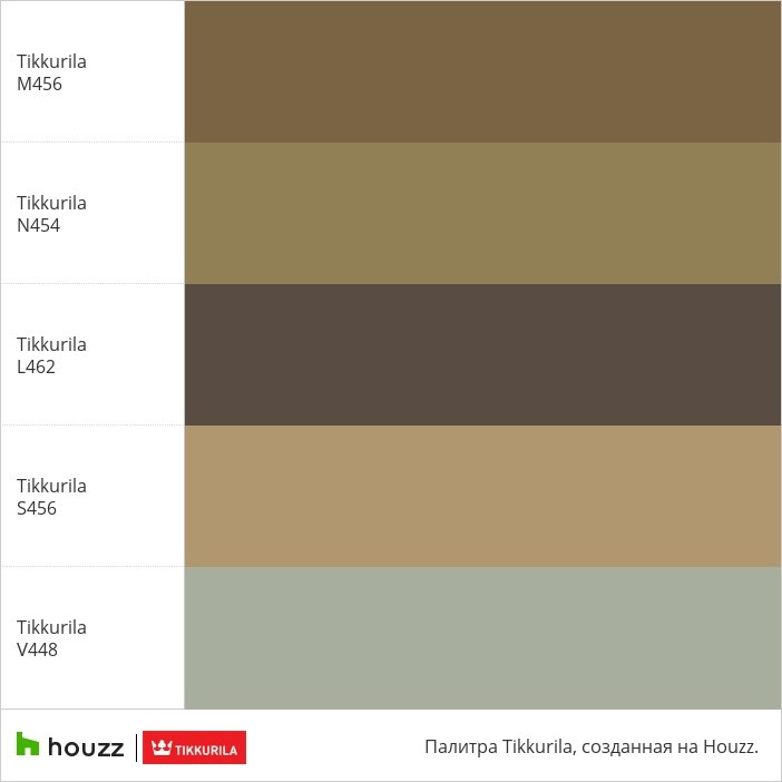 Моя Tikkurila® палитра цветов