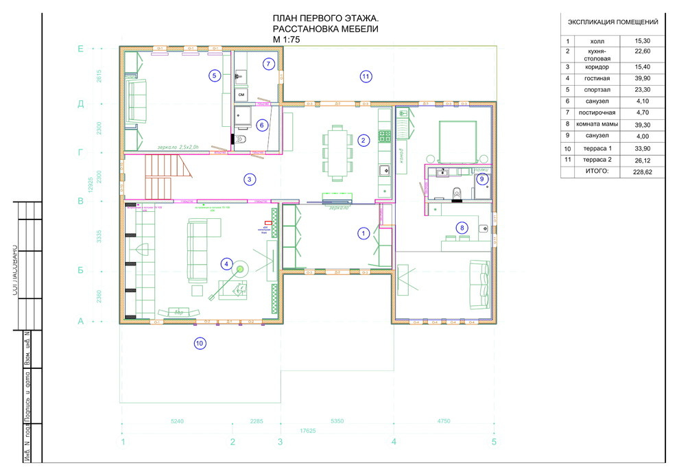 В гостях: Дом, возведенный архитектором для себя и мамы