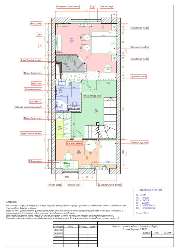 В гостях: Таунхаус, который вдохновил хозяйку начать бизнес