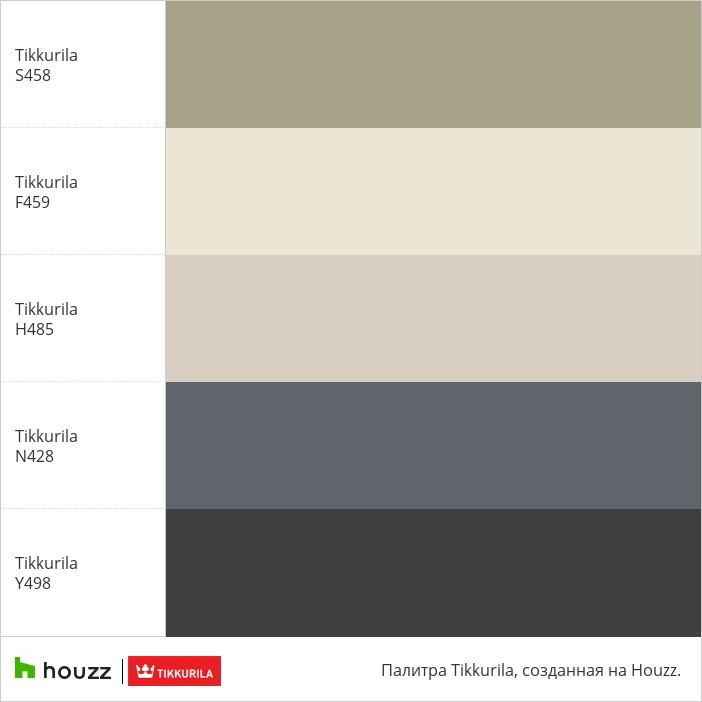 Моя Tikkurila® палитра цветов