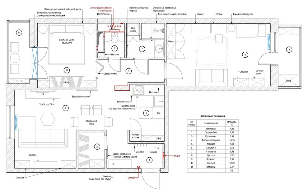 Есть решение: 9 вариантов, где проходная кухня рядом с коридором