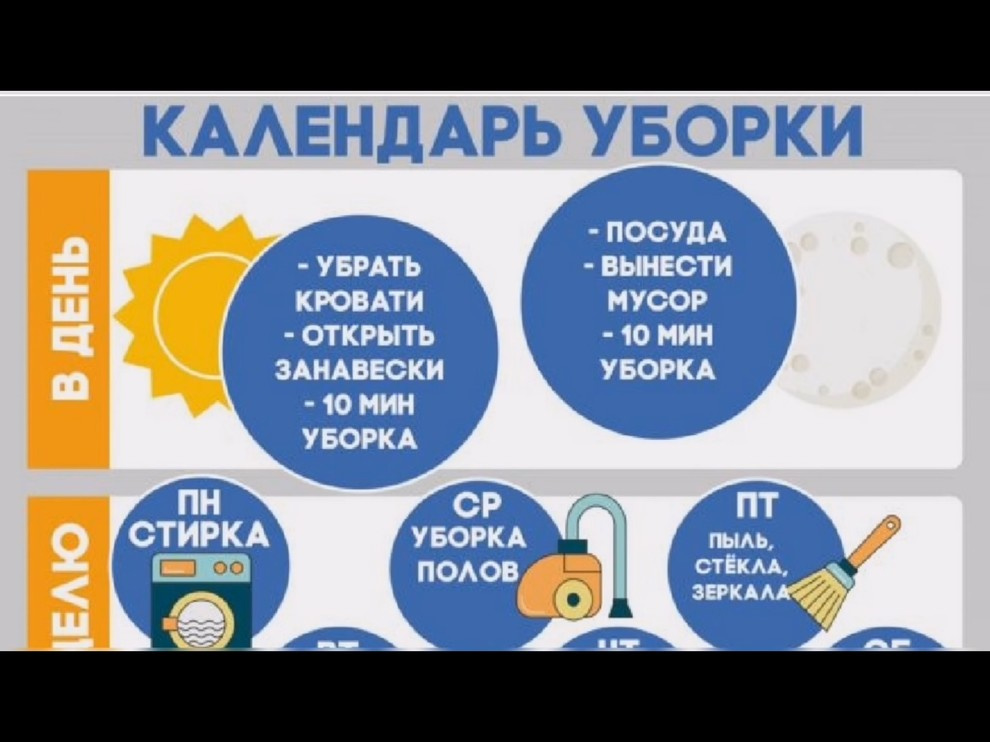 уборка квартиры
