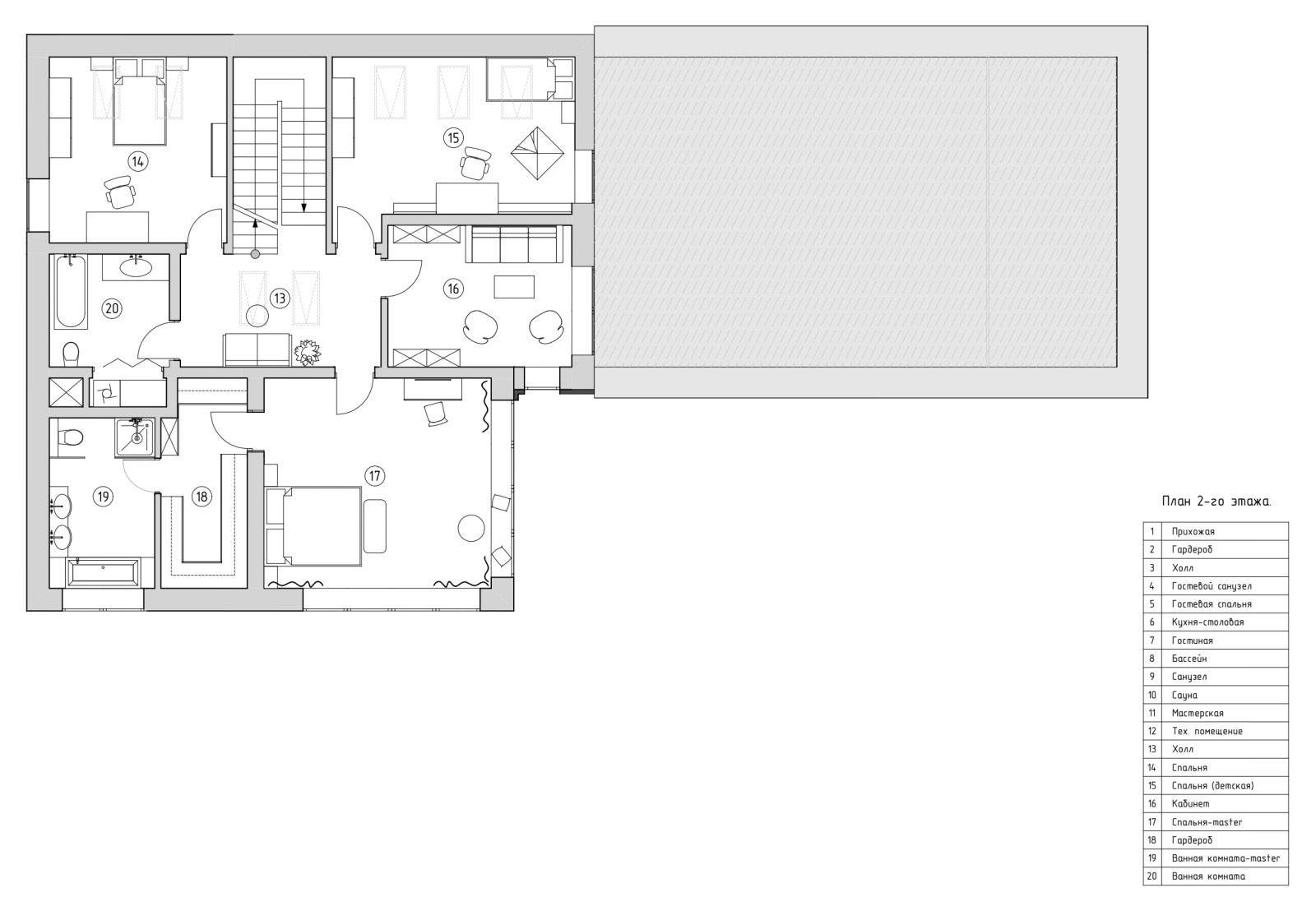 В гостях: Дзен-дом с бассейном