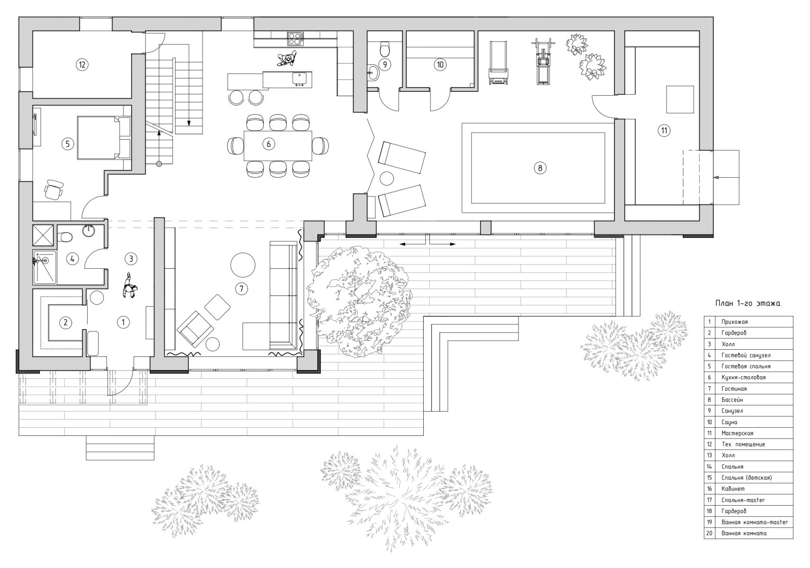 В гостях: Дзен-дом с бассейном на Новой Риге
