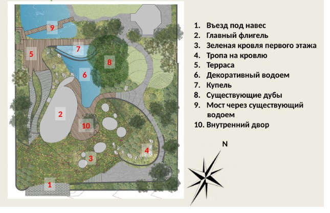 Проект недели: Сад для уникального биодома