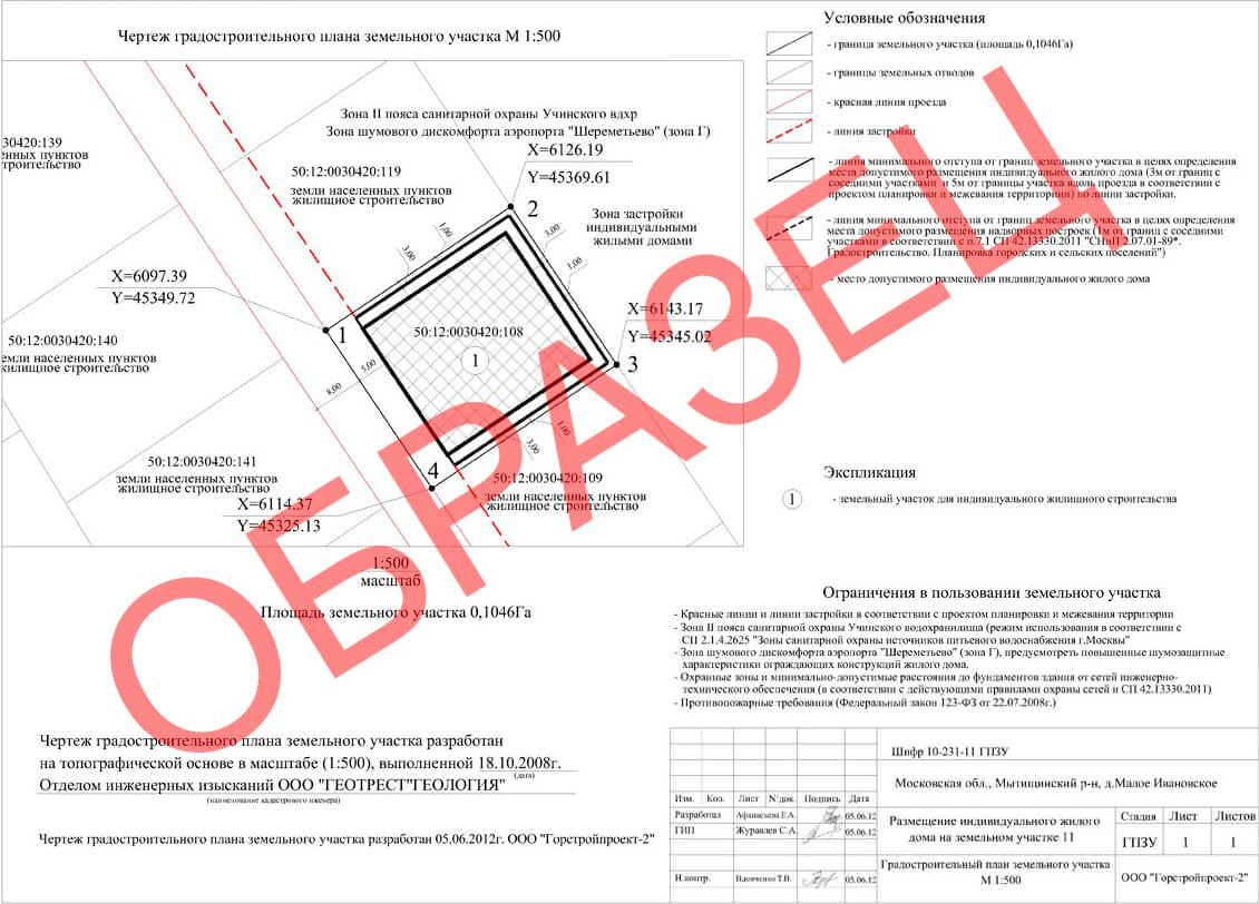 Вопрос: Разве надо согласовывать проект частного дома