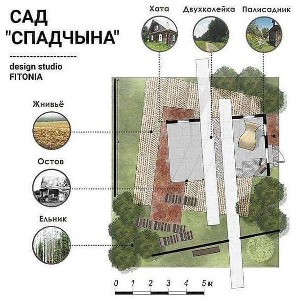 Сад недели: Белорусская хата — на краю поля ржи