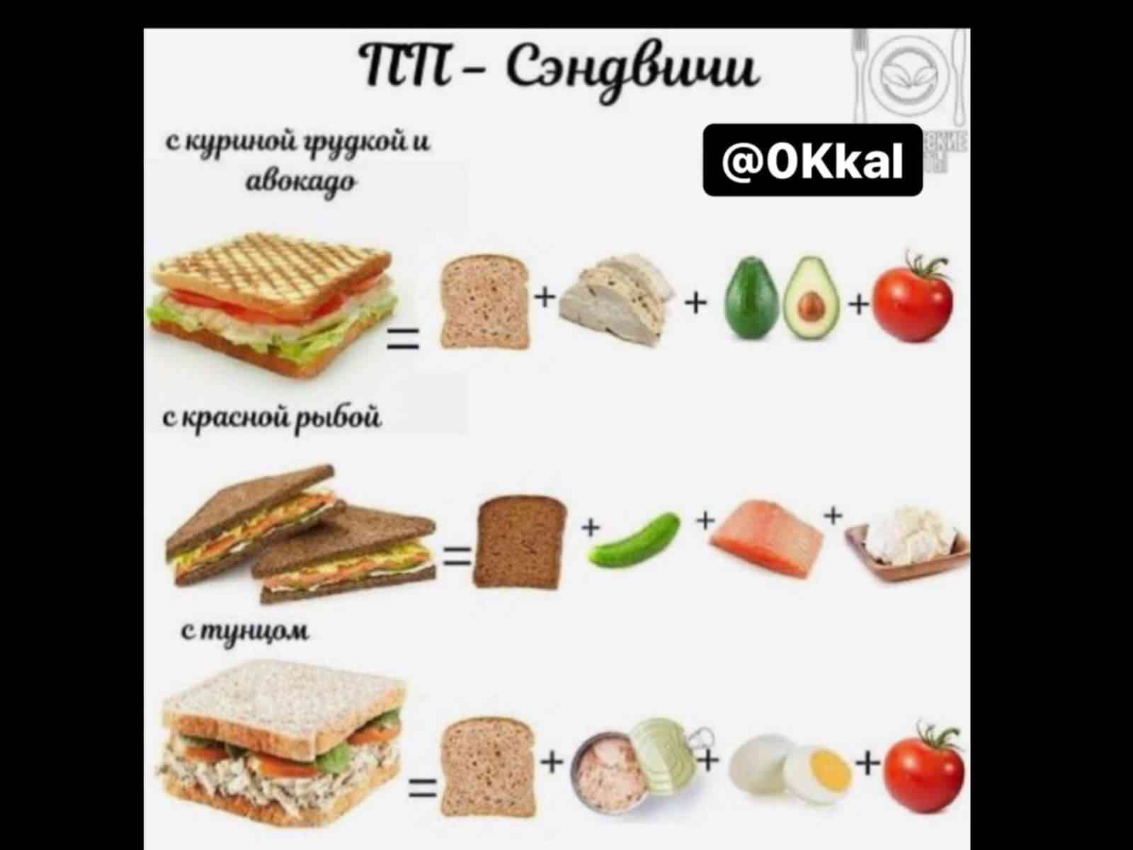 рецепты