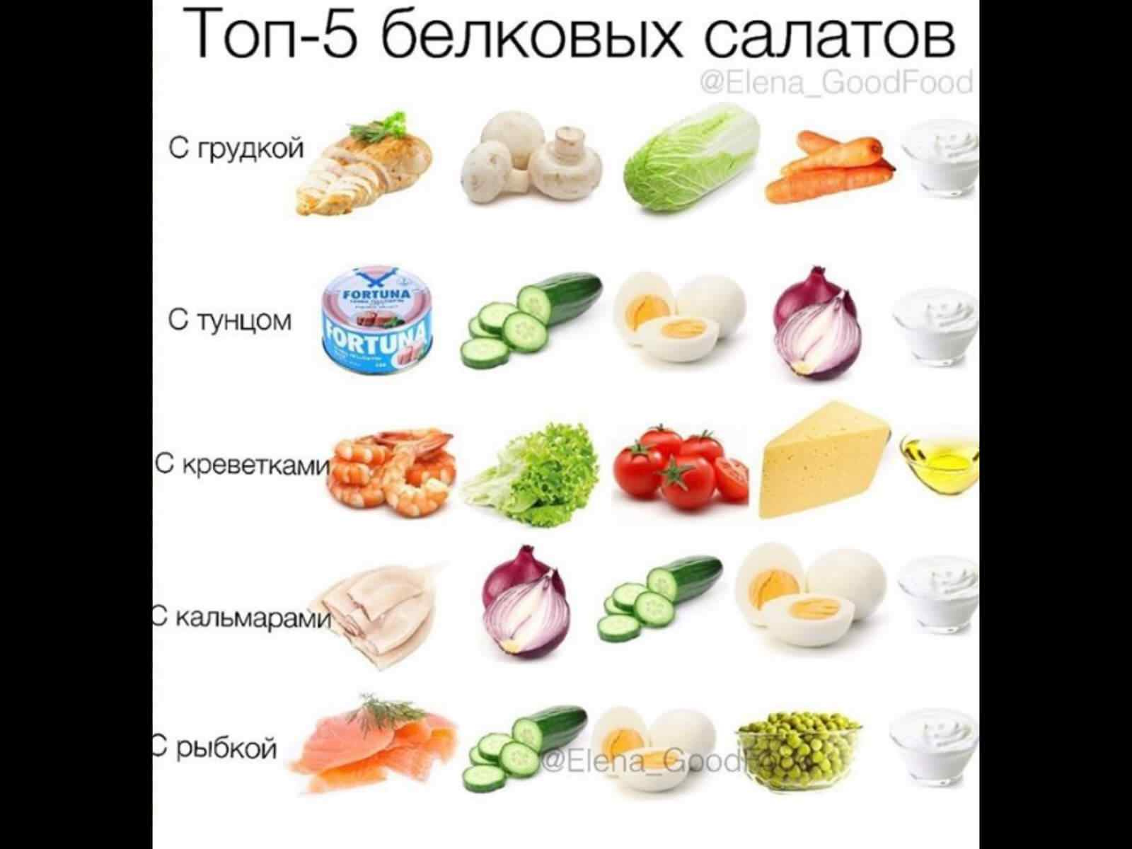 моя кухня