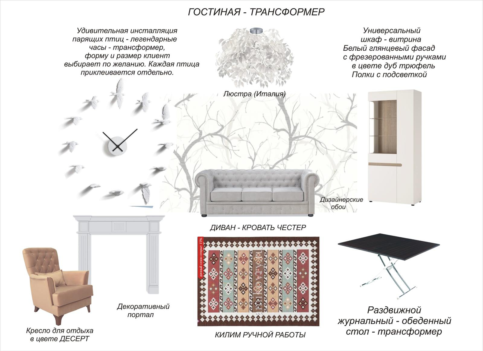 Бюджет: Сколько стоит каждый этап работы над дизайн-проектом