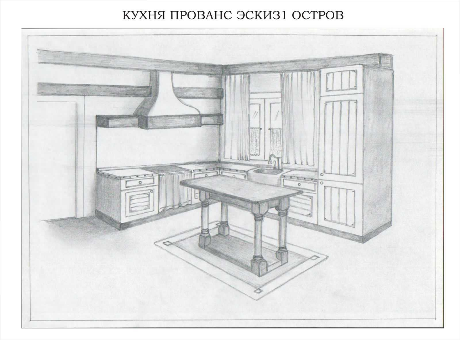 Бюджет: Сколько стоит каждый этап работы над дизайн-проектом