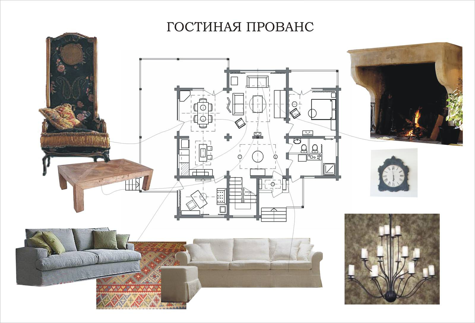 Бюджет: Сколько стоит каждый этап работы над дизайн-проектом