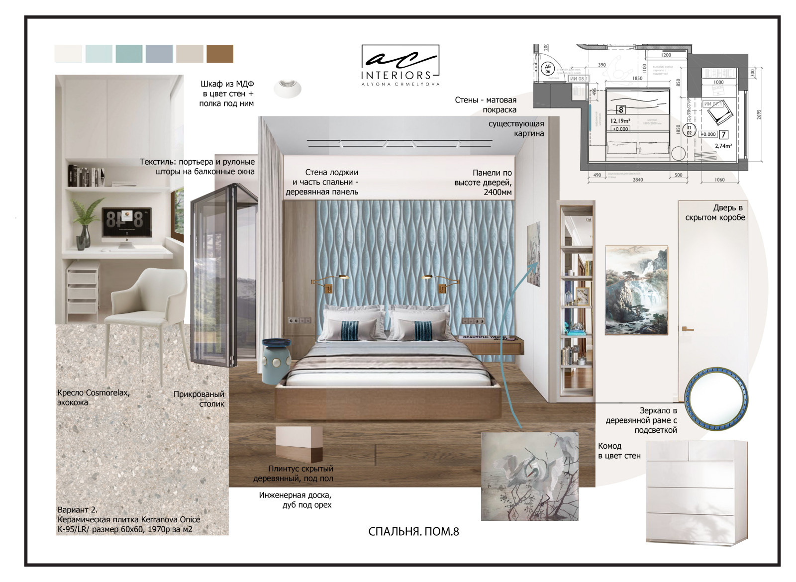MoodBoard (примеры проектов)